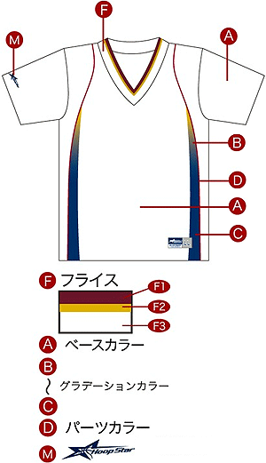 ZR_[Vc HSC-1 ^Cv