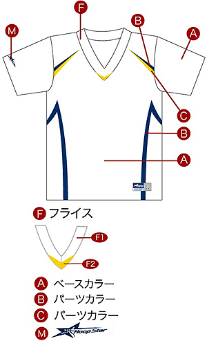 ZR_[Vc HSC-15 ^Cv