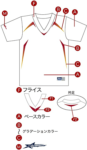 ZR_[Vc HSC-17 ^Cv