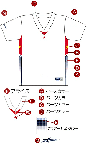 ZR_[Vc HSC-20 ^Cv