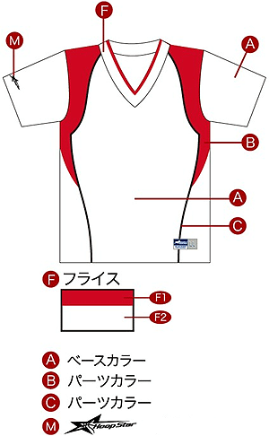 ZR_[Vc HSC-1 ^Cv